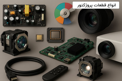 انواع قطعات ویدئو پروژکتور