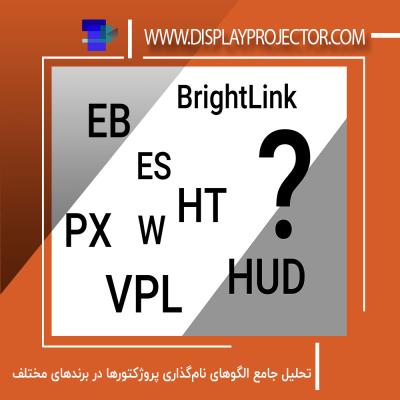 تحلیل جامع الگوهای نام‌گذاری پروژکتورها در برندهای مختلف